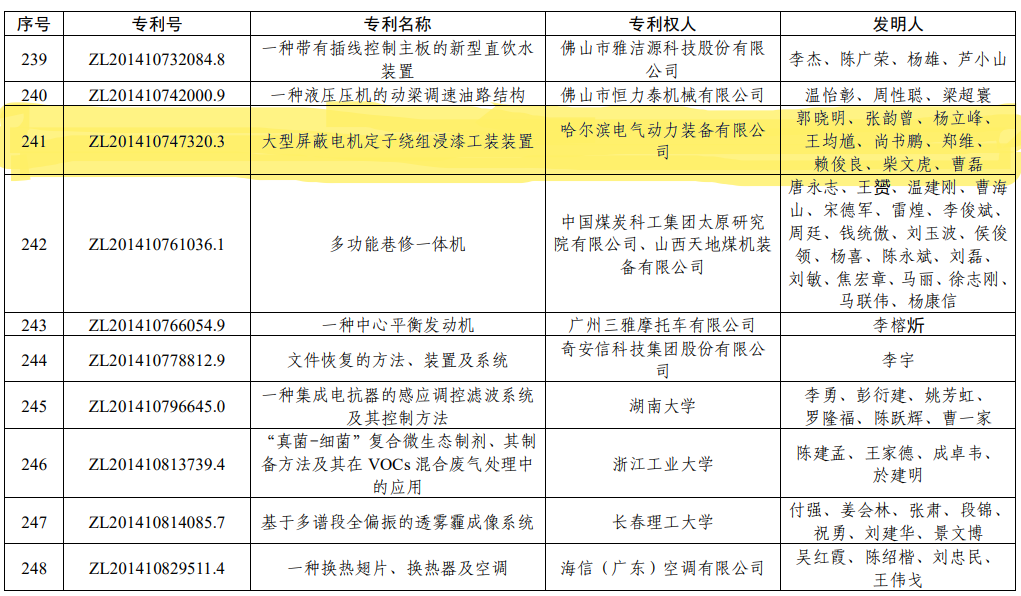 壹定发(中国游)官方网站