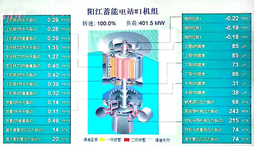 壹定发(中国游)官方网站