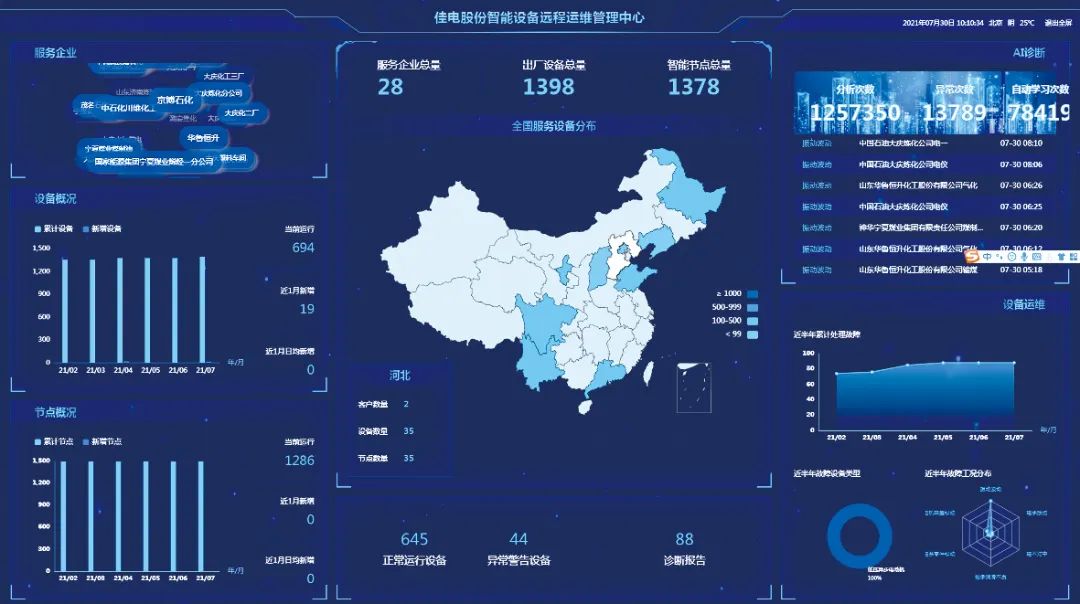 壹定发(中国游)官方网站