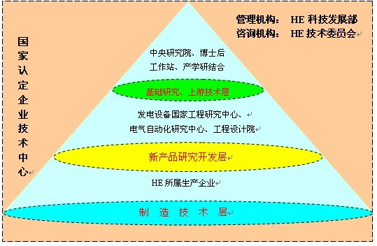 壹定发(中国游)官方网站