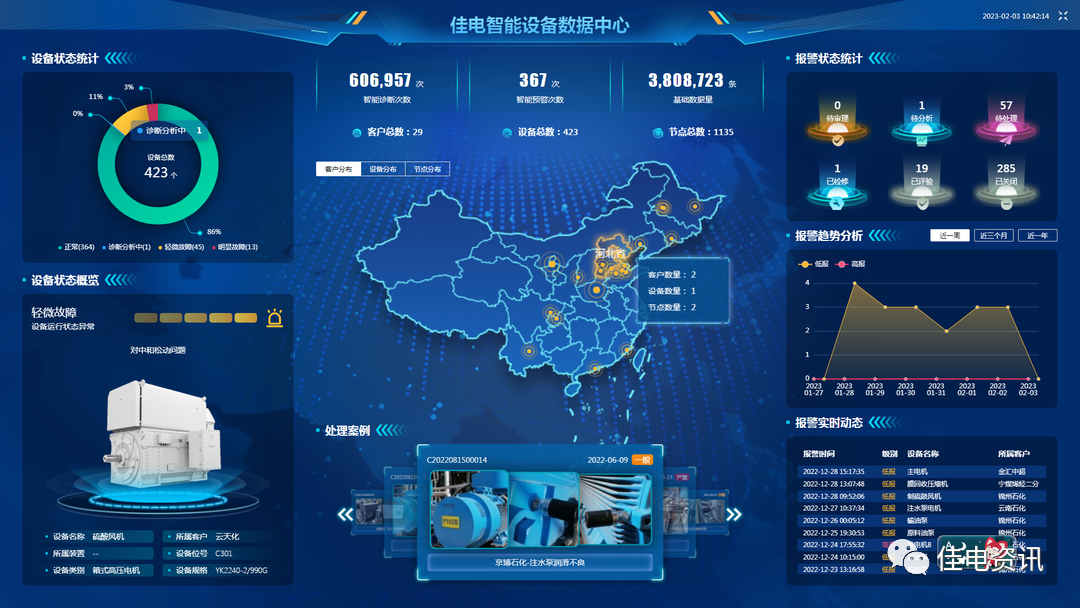 壹定发(中国游)官方网站