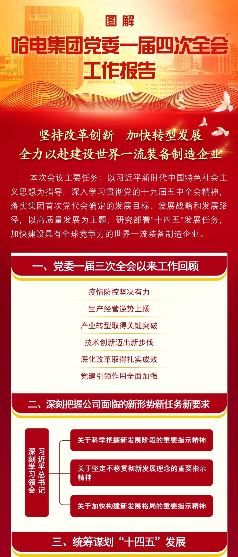 壹定发(中国游)官方网站