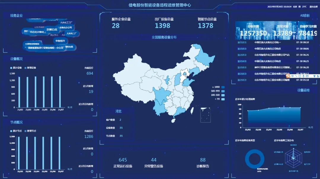 壹定发(中国游)官方网站