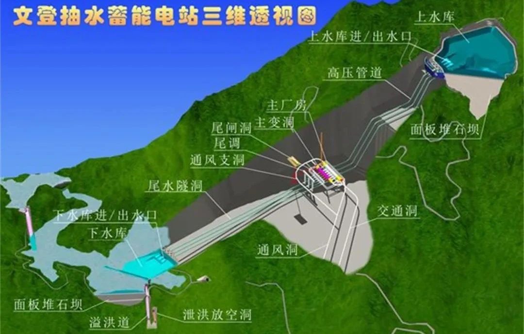 壹定发(中国游)官方网站